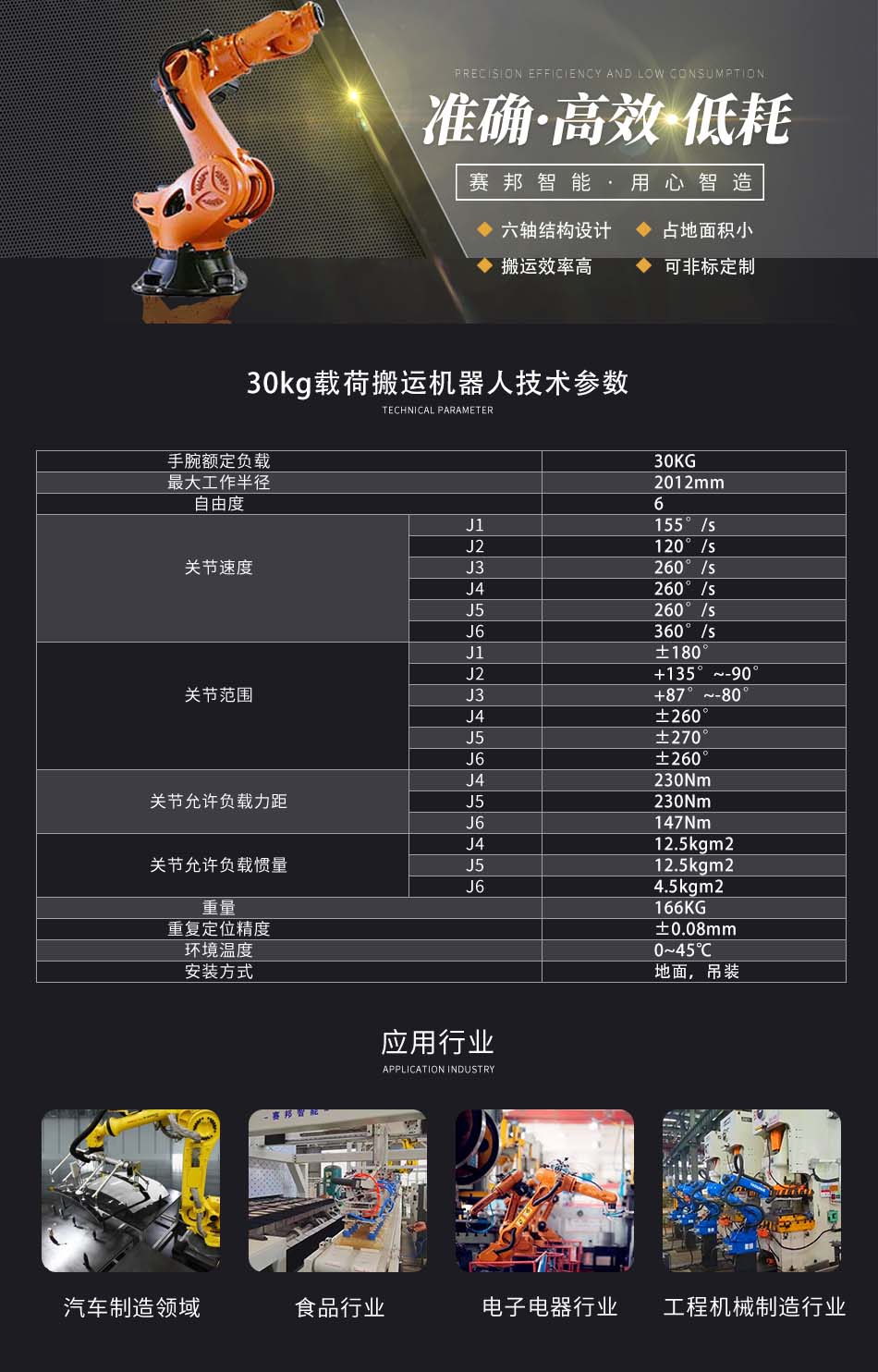 30kg搬运机械人 30kg搬运机械人